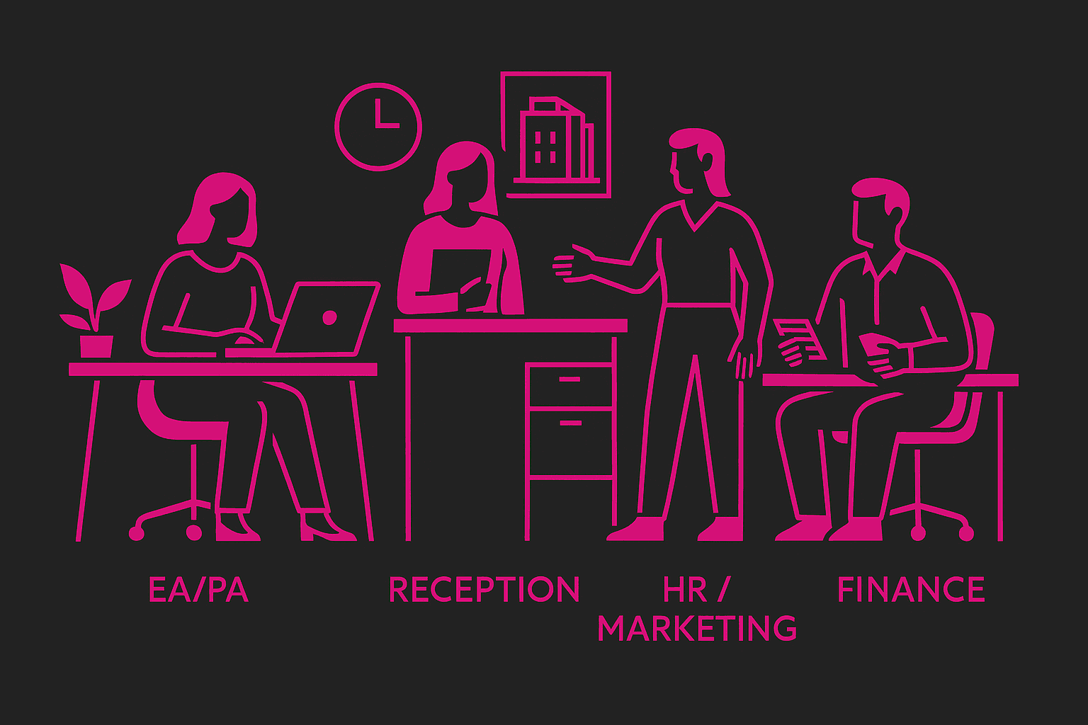 Office & professional teams